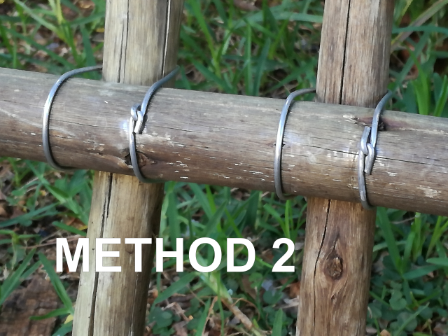 Method 2